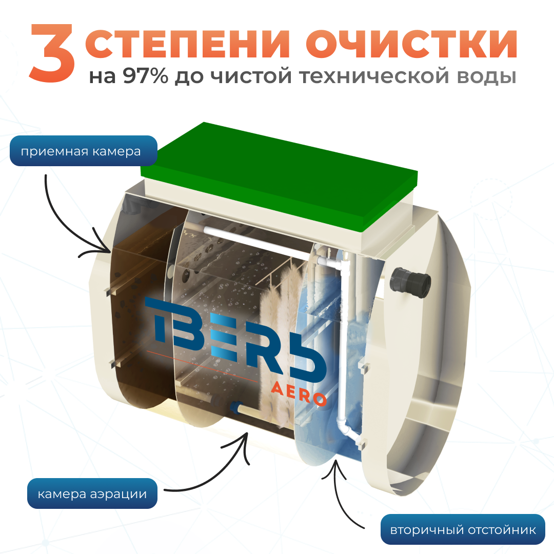4 слайд (5)