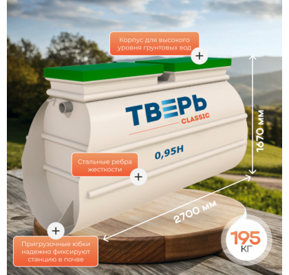 0,95Н  1 слайд (1)