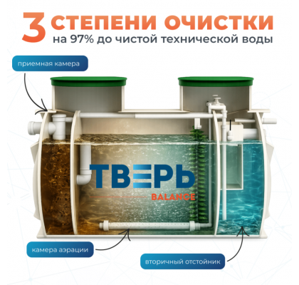 2 слайд баланс без насоса (1) (1)